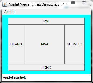 Java Swing Insets | Decoration Examples