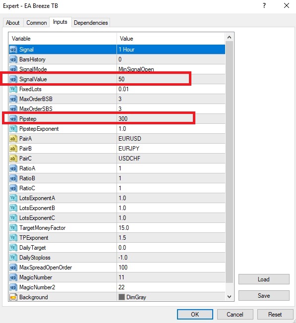 Ea breeze forex