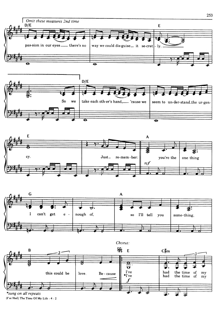 Dirty Dancing The Time of my Life Partituras para Piano