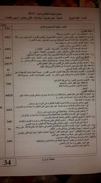 تصحيح ماوضوع اللغة العربية للشعب العلمية بكالوريا 2015
