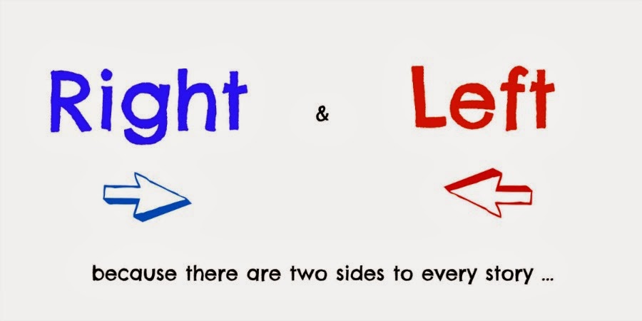 Right and Left