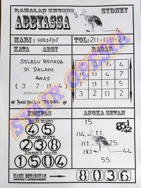 PREDIKSI SIDNEY
