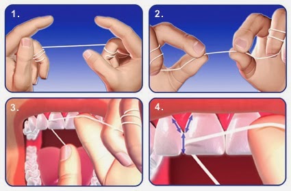 comment utiliser la soie dentaire