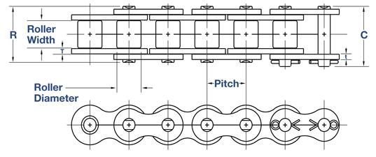 Motorcycle Chain Pitch Chart