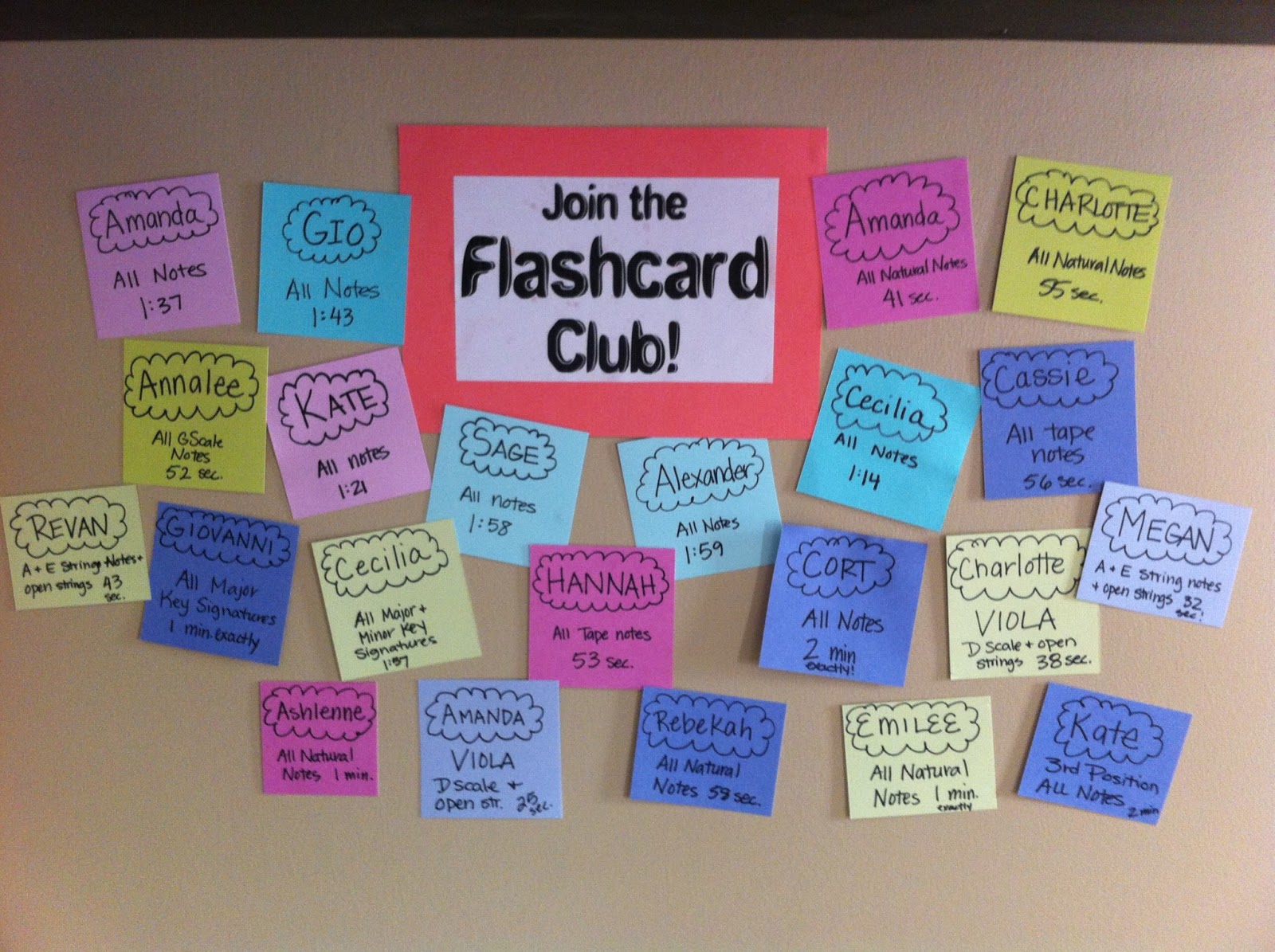 учитель с поднятой рукой. Unit 1 lesson 3. Thank you for the lesson. рефлексия the lesson was. Join the lesson.