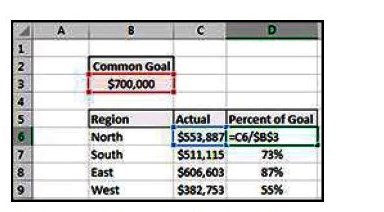 Ittechsavvy: Ready To Use Excel Formulas : how to calculate percentage ...