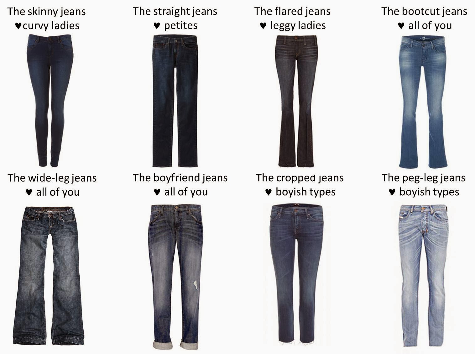 Как отличить женские. Фасоны джинсов с названиями. Модели джинс названия. Джинсы типы женские. Название моделей джинсов.