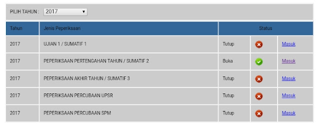saps nkra moe Saps Nkra