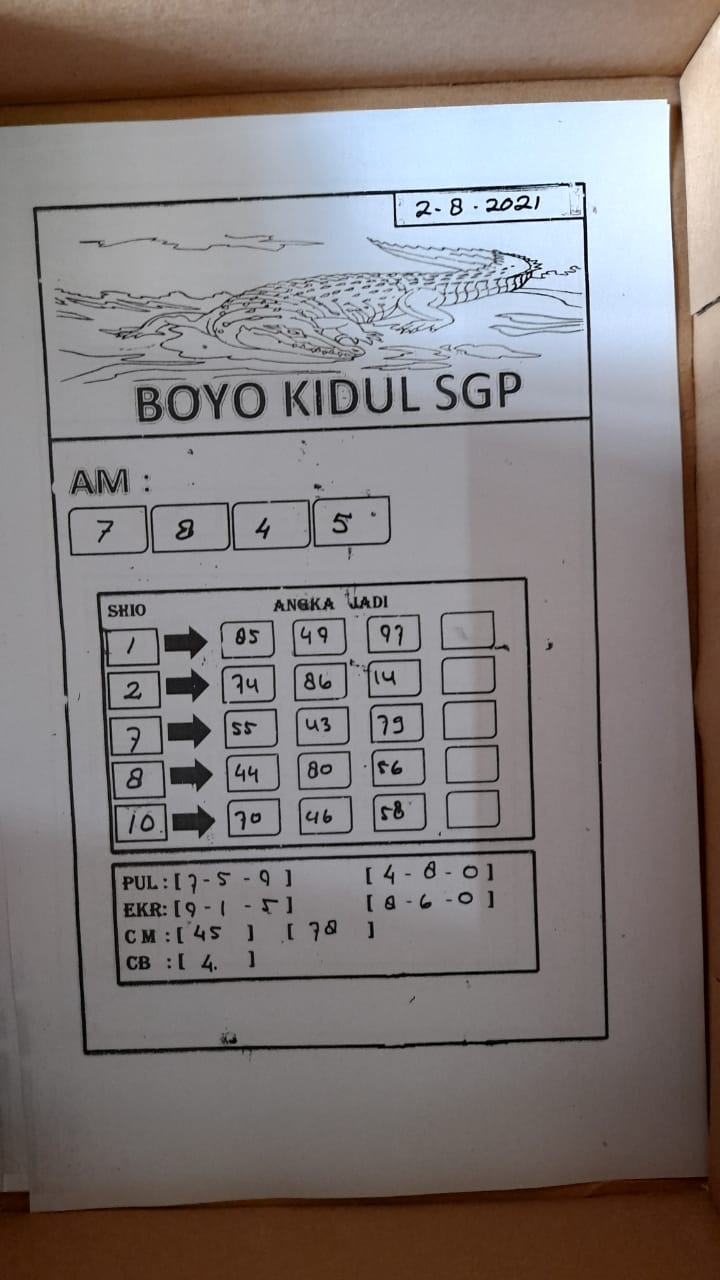 PREDIKSI SGP YOHII