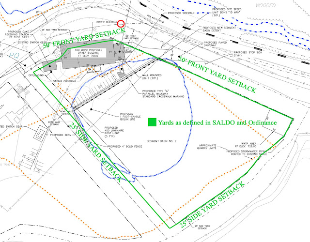 The Poop and Water Extraction Chronicles Plainfield Township Zoning