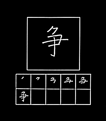 kanji berbantahan