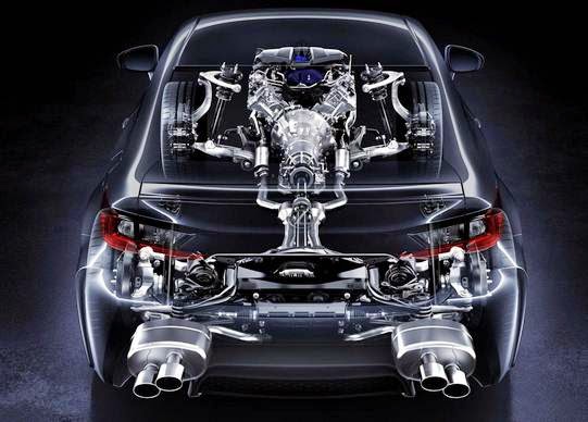 2015 Lexus RC F Coupe Specs and Price 2015 Lexus RC F Coupe Specs and Price