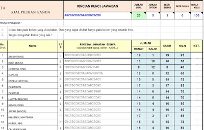 Aplikasi Koreksi Jawaban Soal PG Essay Otomatis UAS UTS US 2016/2017