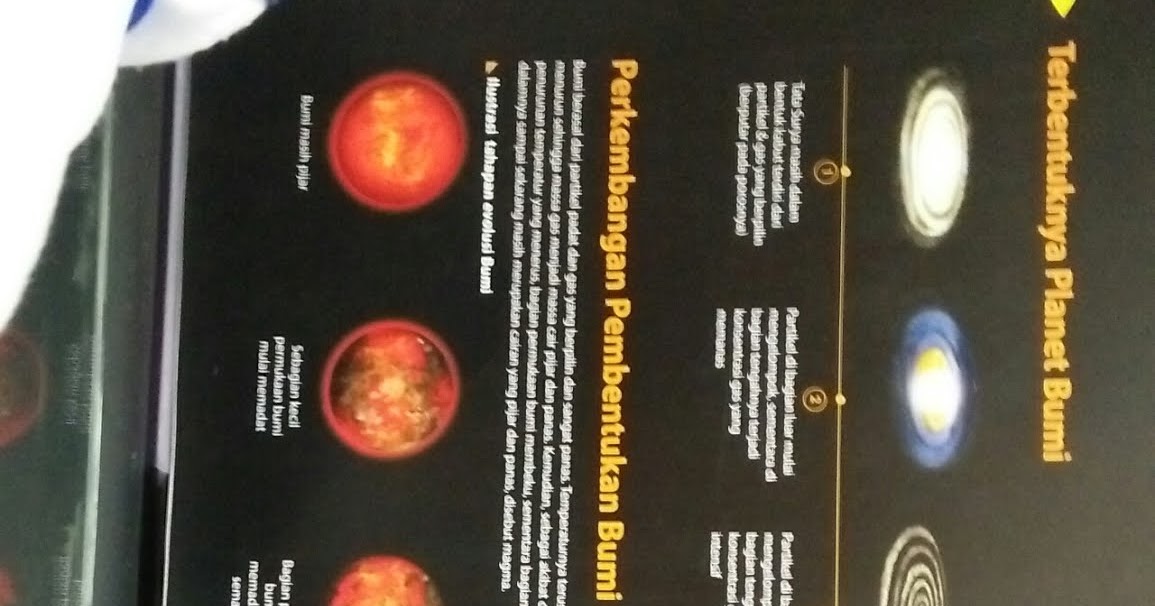 Bagian Permukaan Bumi Yang Padat Disebut Sebutkan Mendetail