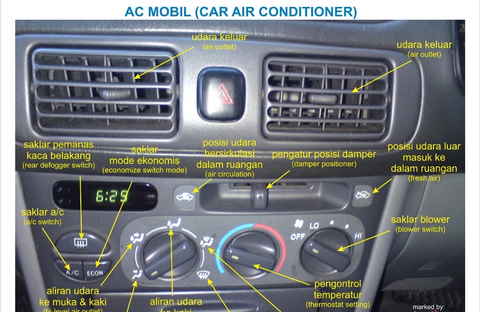 Tips Mobil Baru Tandatanda AC Rusak