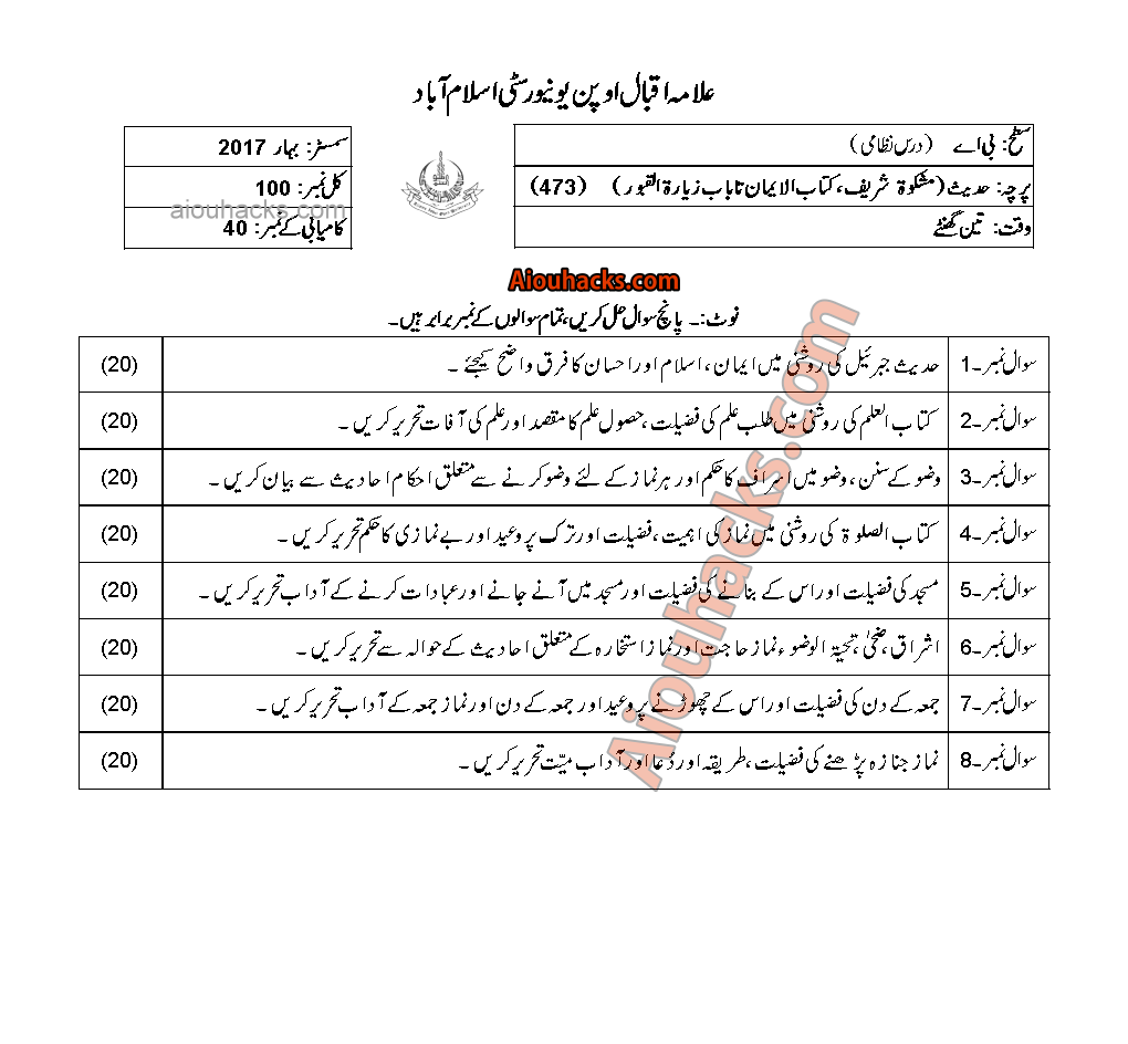 Aiou assignment spring 2020 picture