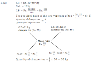 Quant Quiz on "Mixture and Alligation" for SSC CGL_50.1