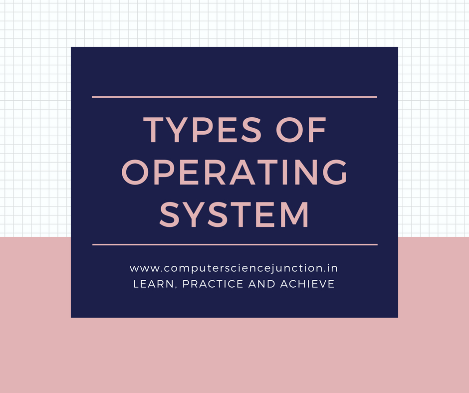 Types of Operating System - Computer Science Junction