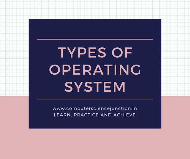 os types