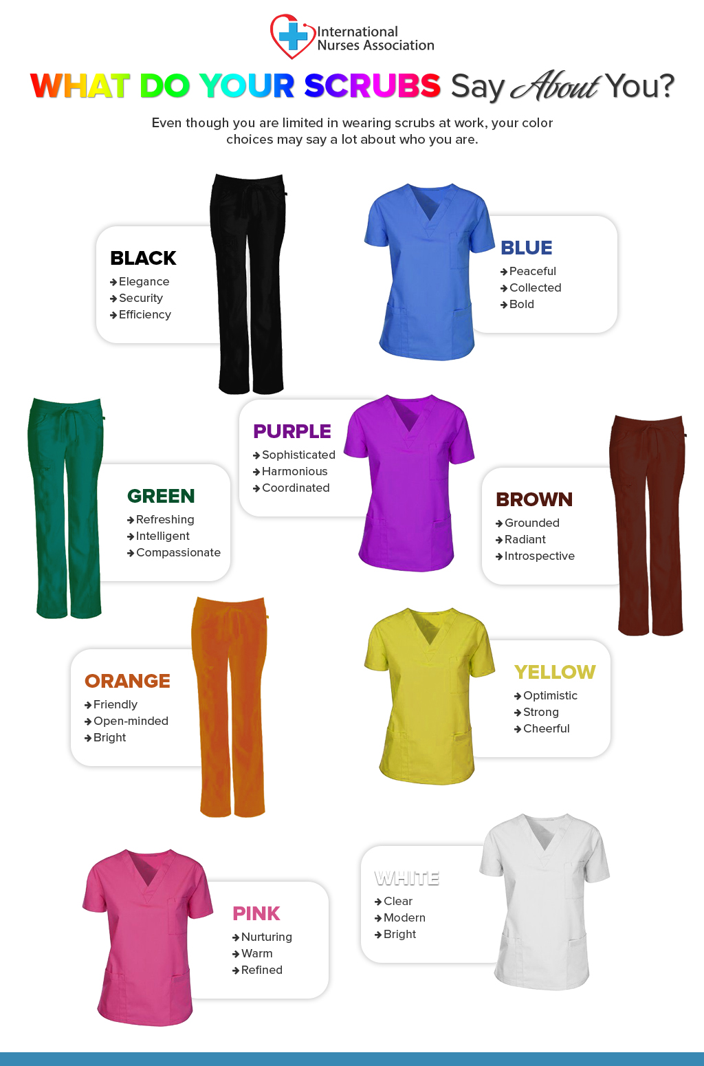 Infographic : What do your scrubs say about you?