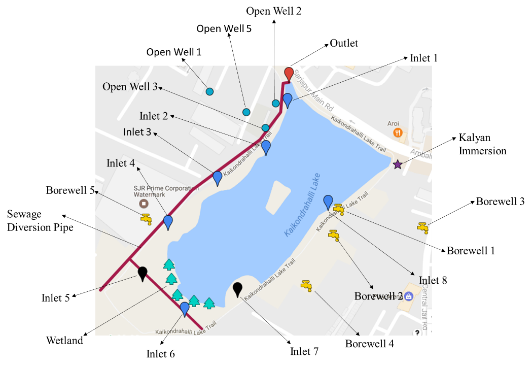 Biome Trust Kaikondrahalli Lake Water Quality from 20152016