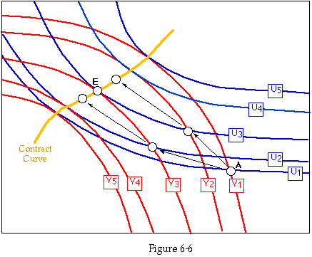 полезная и вкусная постная кухня