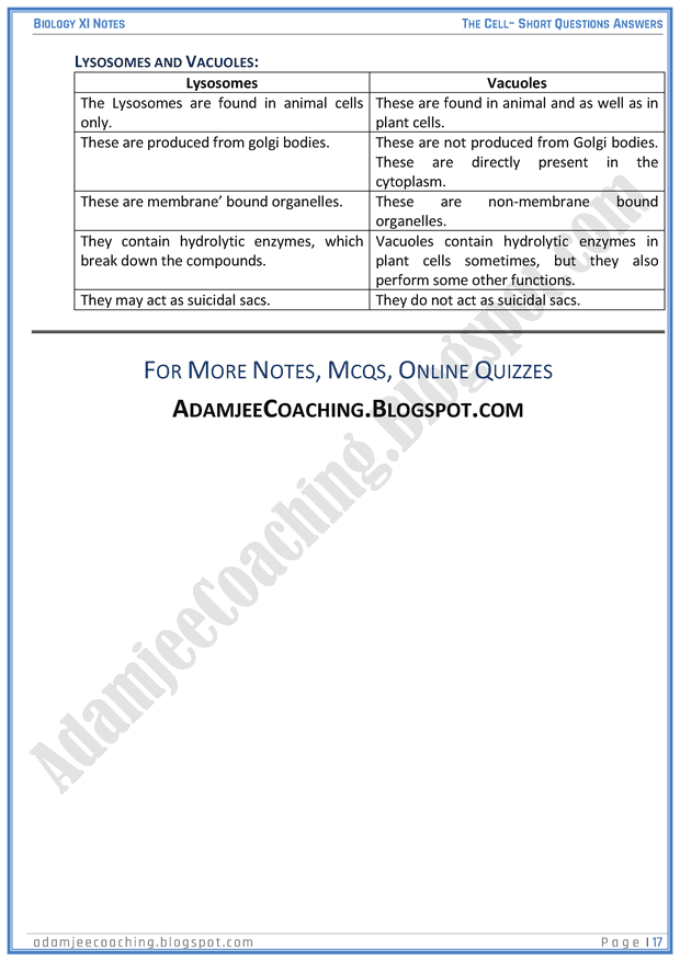 the-cell-short-question-answers-biology-11th