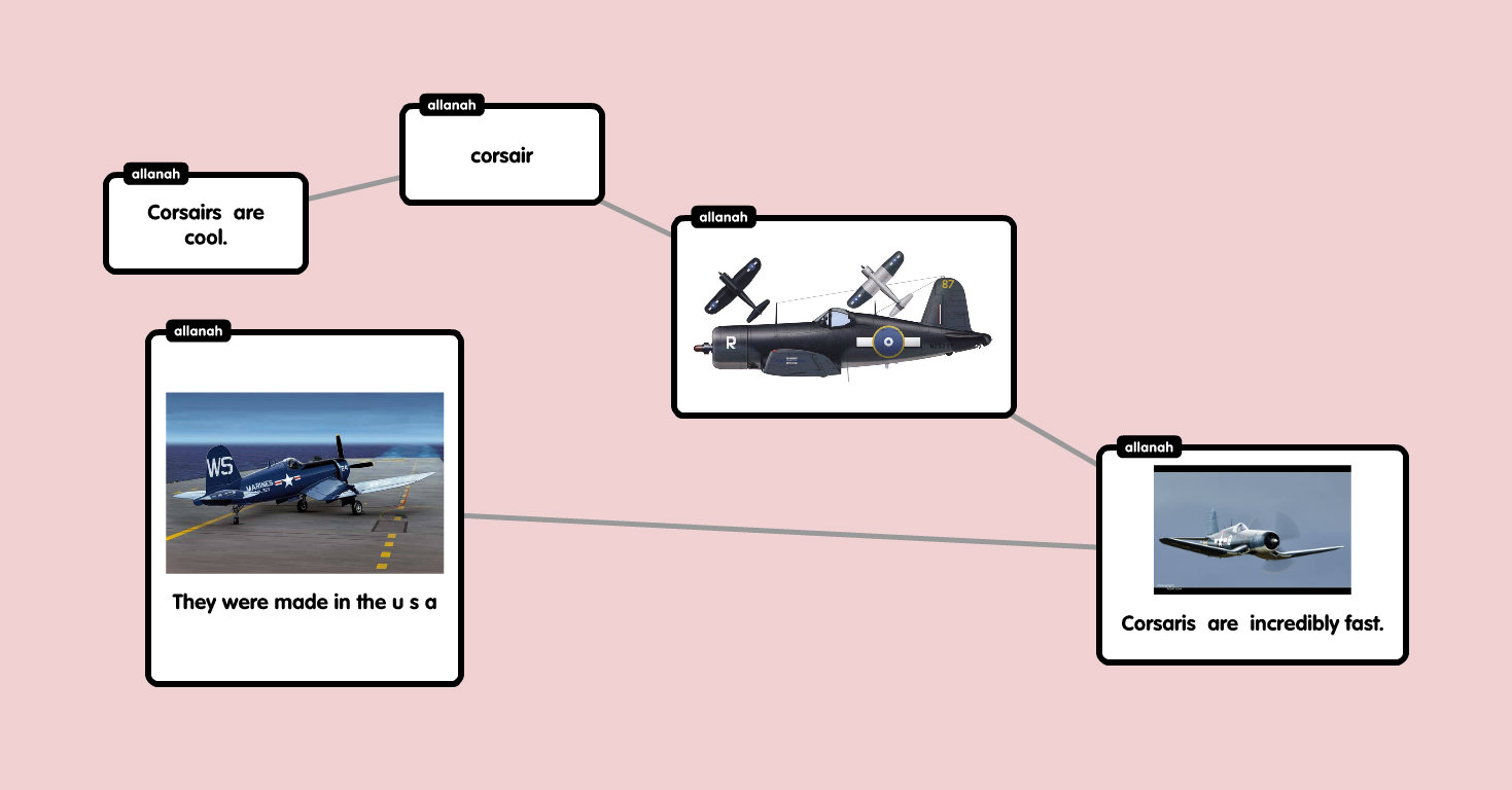 Moturoa's Blog Planning Ideas for Writing