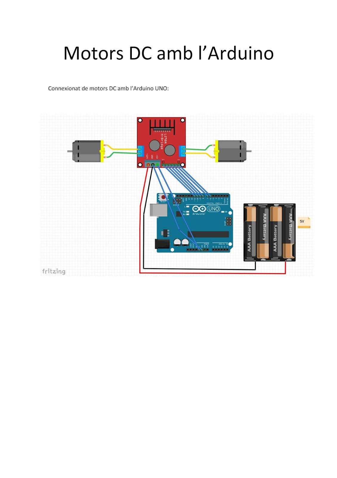 Tallers de Tecnologia: 2017