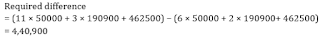 Quantitative Aptitude Quiz for IBPS Clerk Prelims: 26th November 2018 |_17.1