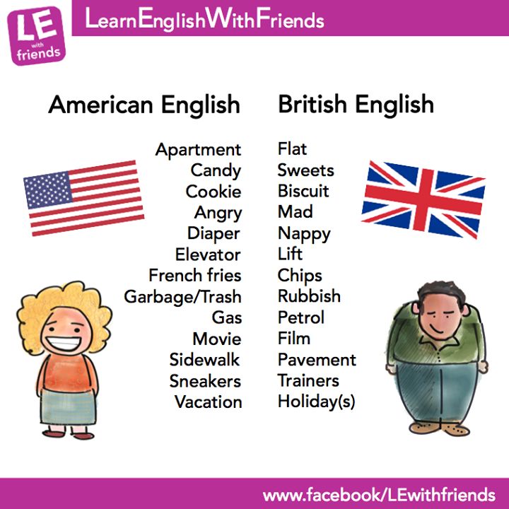 10th-graders-american-english-vs-british-english