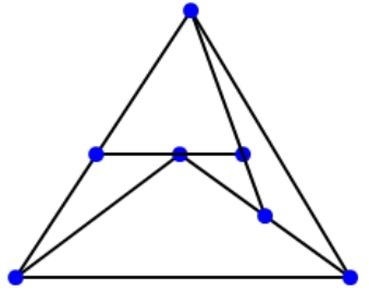 Count Number of triangles Brain Teaser-4