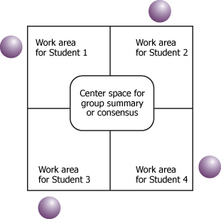 Ideas from the Computing classroom: Teaching how the internet works at KS2