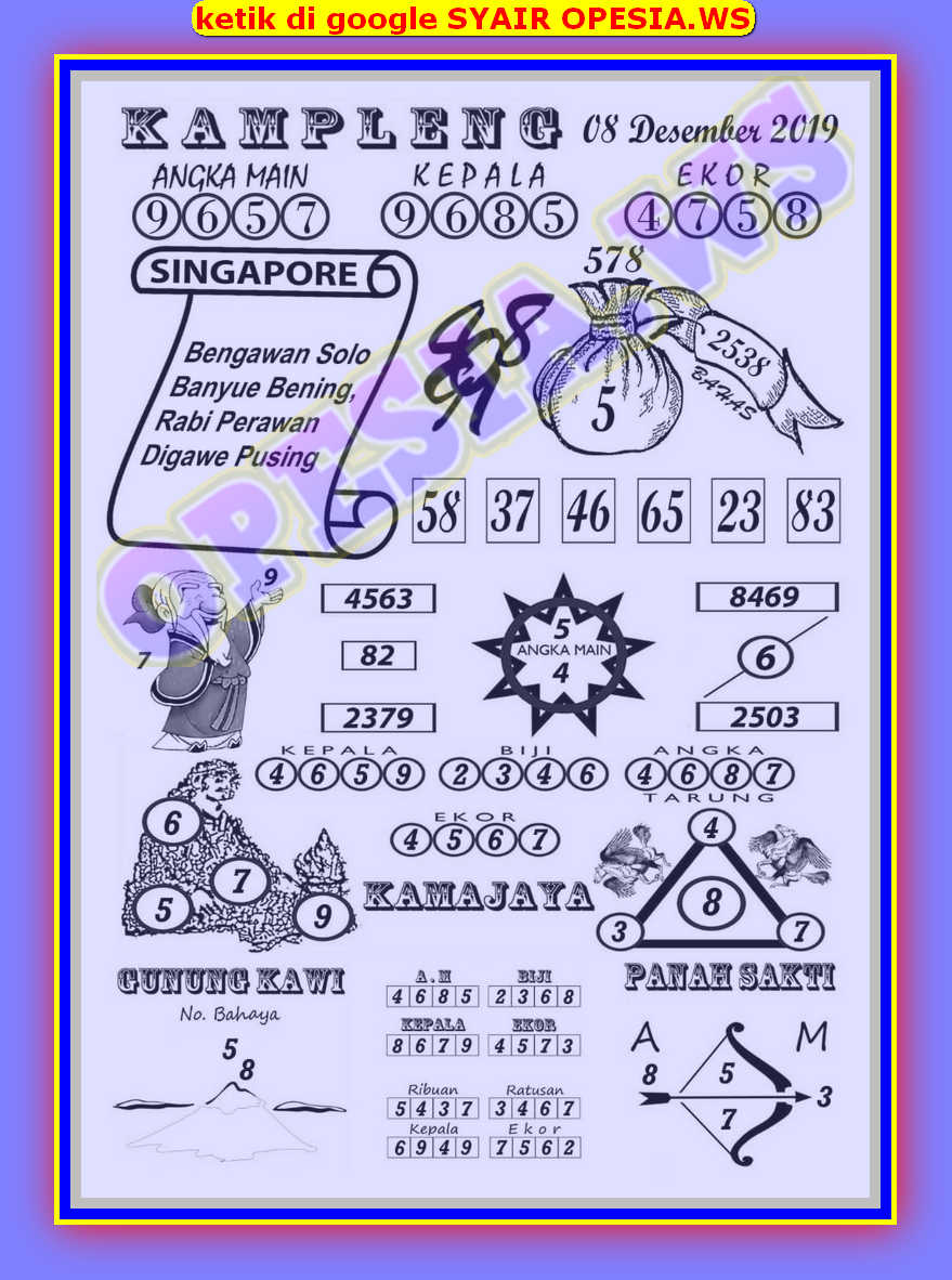 1 New Message Kode Syair Singapore 8 Desember 2019 Forum Syair Togel Hongkong Singapura Sydney 1 New Message Kode Syair Singapore 8 Desember 2019 Forum Syair Togel Hongkong Singapura Sydney