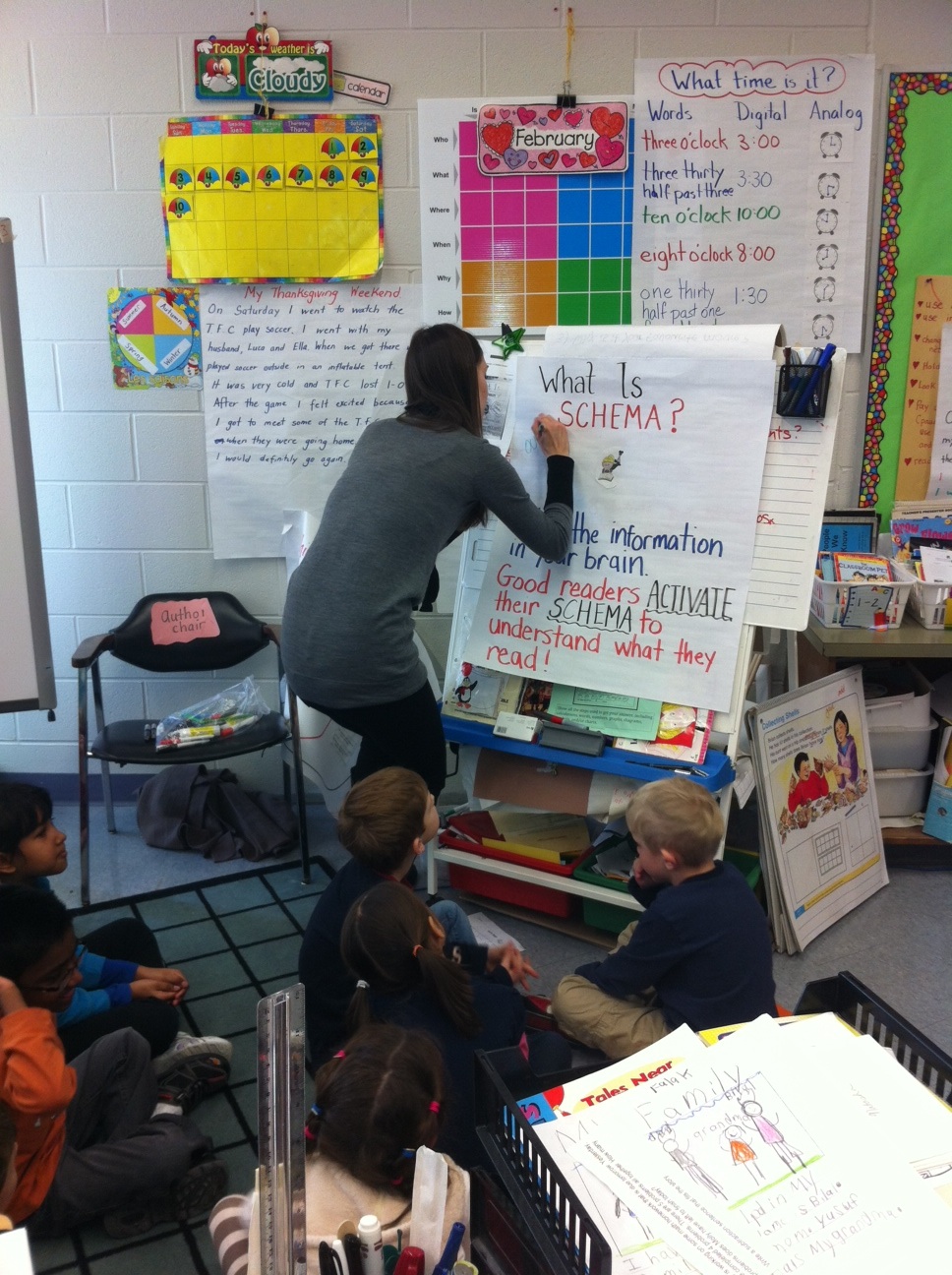 The Tubular Teacher: Anchor Charts