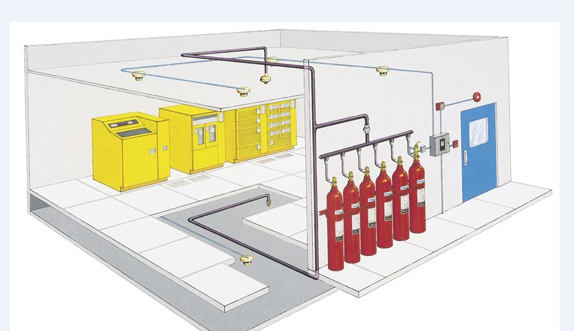 Co2 System