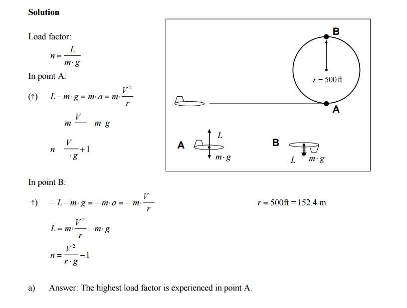 ENGINEERING (Aerospace/Civil/Mechanical) Flight Dynamics Problems and