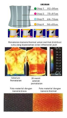 SUPPLIER OBAT DIET Ogan Komering Ulu Timur /></div>
<div style= SUPPLIER OBAT DIET Ogan Komering Ulu Timur