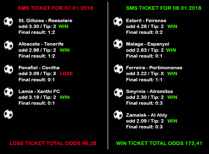 SMS TICKETS FOR JANUARY