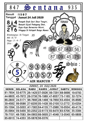 Prediksi Syair Hk 24 Juli 2020 Syair Togel Hk Pangkalantoto Prediksi Syair Hk 24 Juli 2020 Syair Togel Hk Pangkalantoto