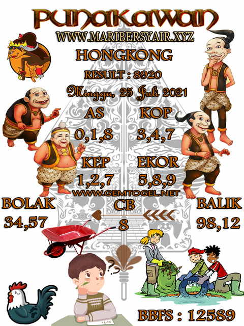 hongkong pengeluaran