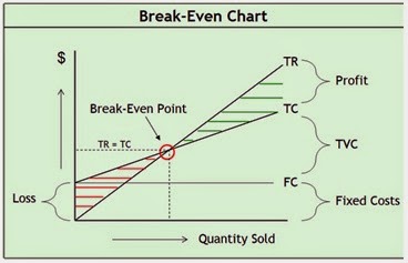 Report on Square Pharma Ltd. Bangladesh: Term paper of Square ...