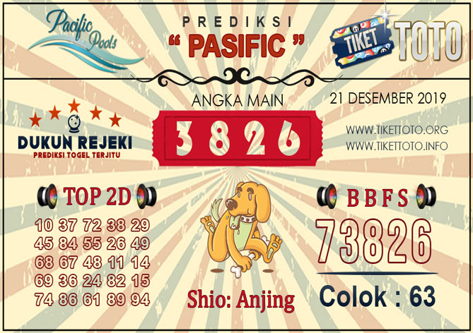 Prediksi Togel PASIFIC TIKETTOTO 21 DESEMBER 2019