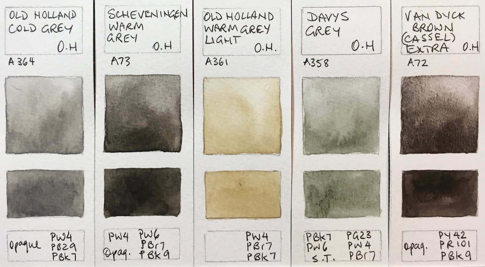 Lights, Greys and Black Watercolour Swatches - Jane Blundell - Artist