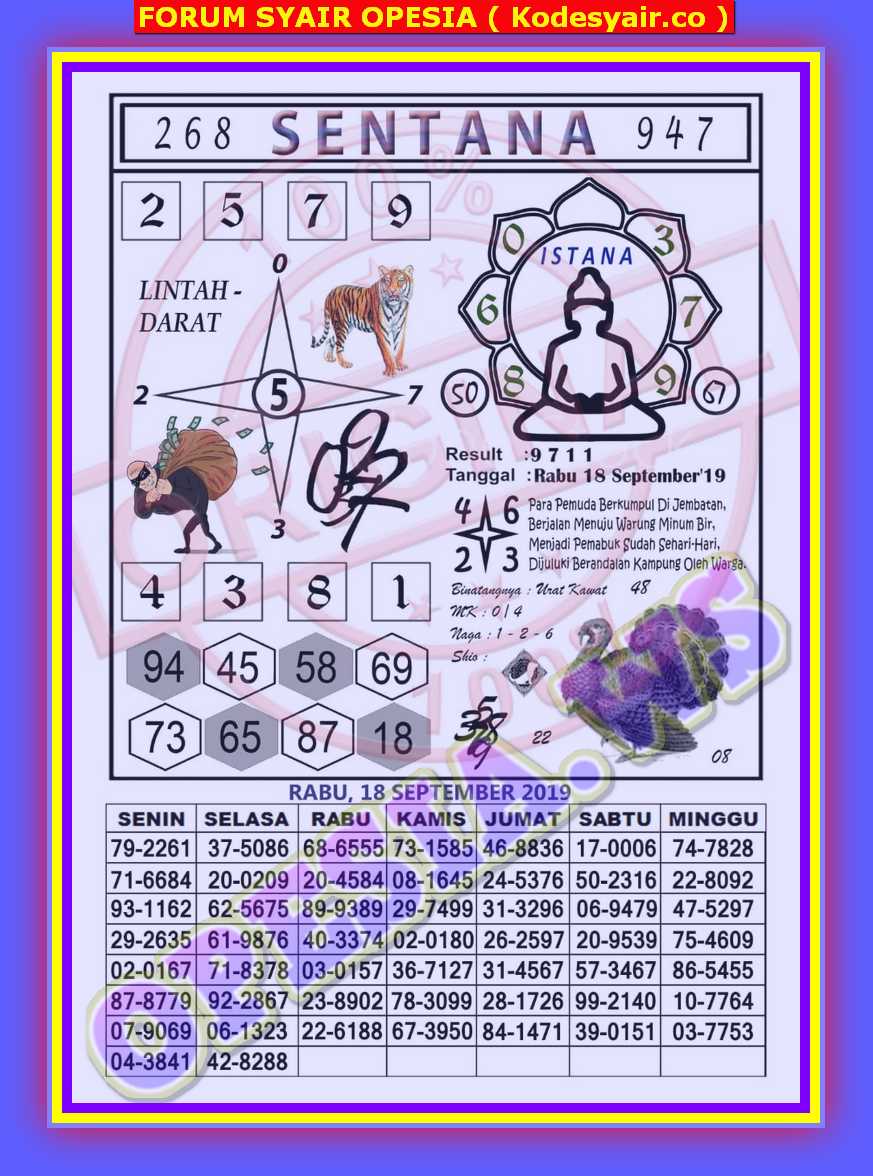 1 New Message Kode Syair Hongkong 18 September 2019 Forum Syair Togel Hongkong Singapura Sydney 1 New Message Kode Syair Hongkong 18 September 2019 Forum Syair Togel Hongkong Singapura Sydney