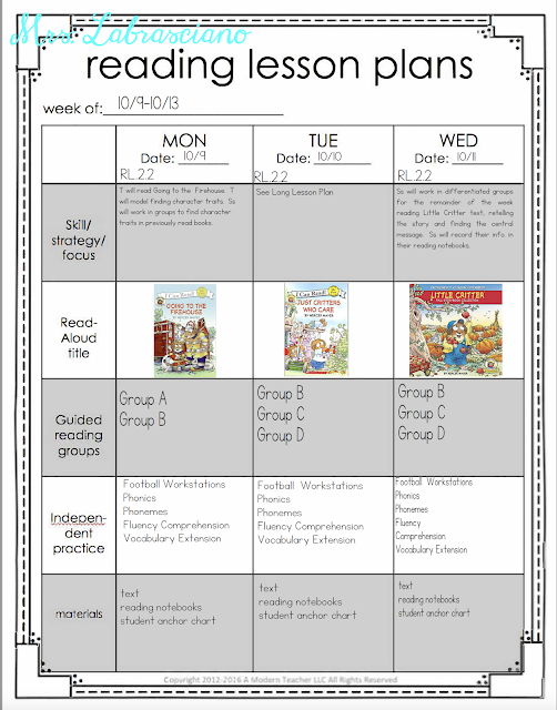 Learning Lessons With Amy Labrasciano: Central Message - ELA Lesson