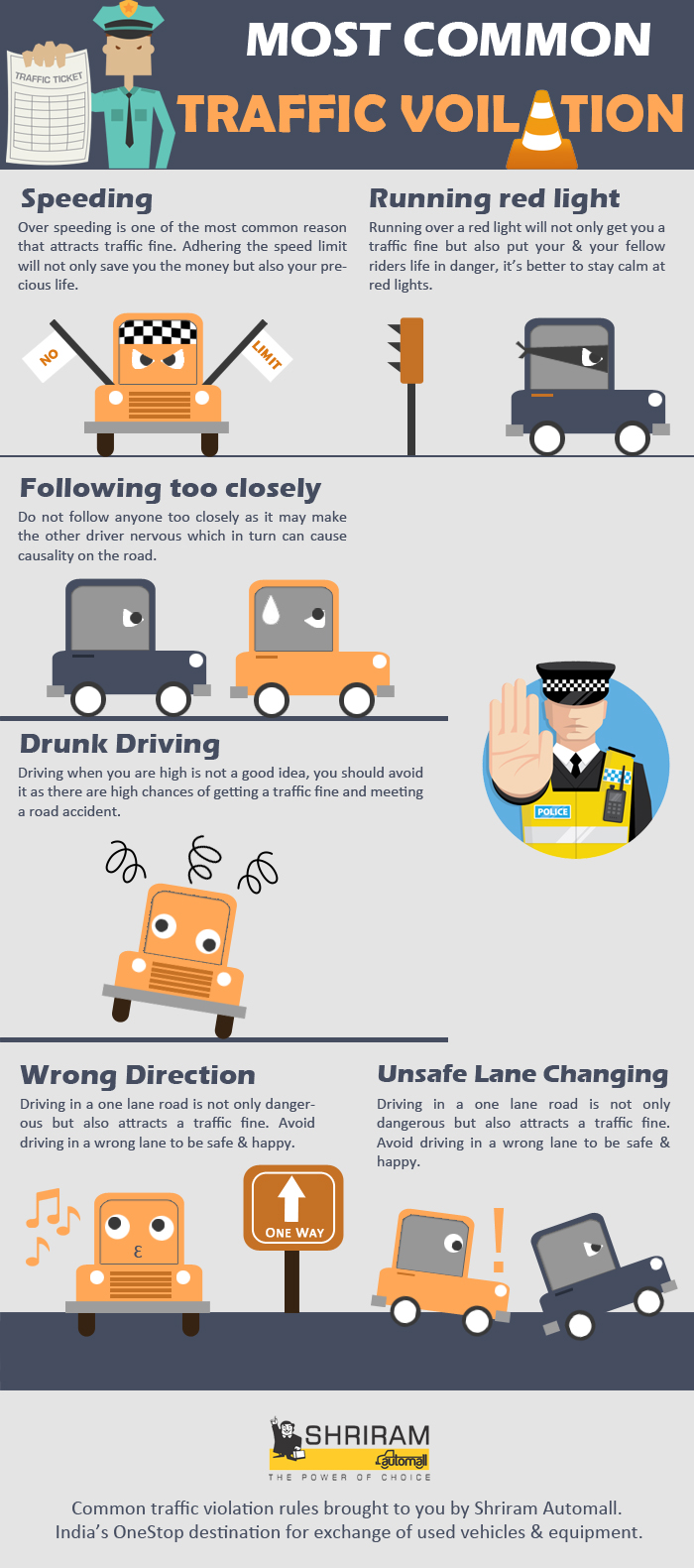 Common Traffic Violation Rules Shriram Automall