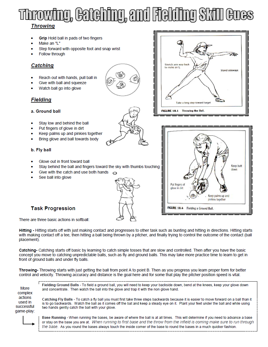 Mr. Suarez's Physical Education Blog Softball / Baseball Throwing