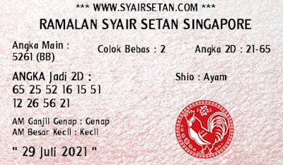 PREDIKSI SGP YOHII