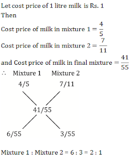 Test of the Day for OICL AO Mains 2017 |_9.1